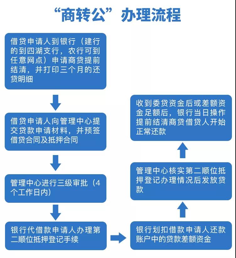 1578884815893362.jpg 微信图片_20200113110512.jpg