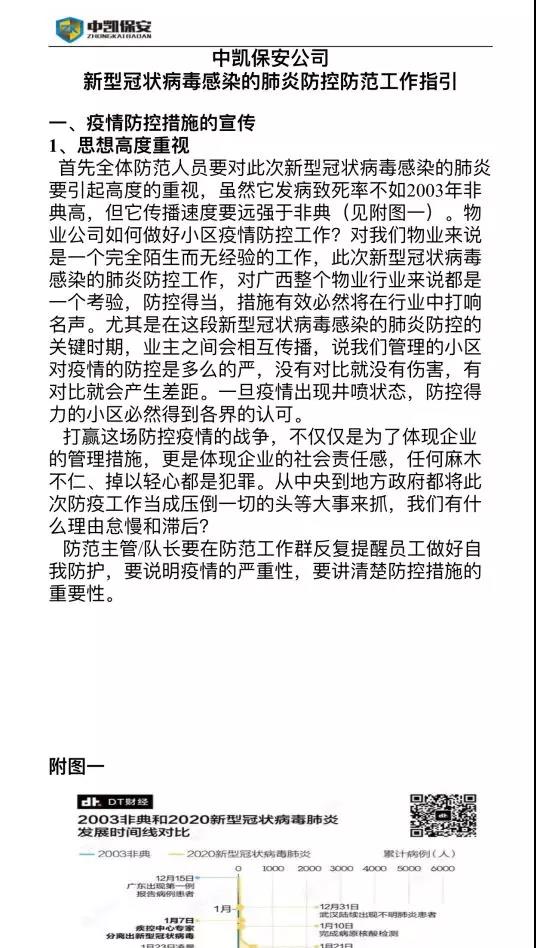 1583120612105024.jpg 微信图片_20200302114206.jpg