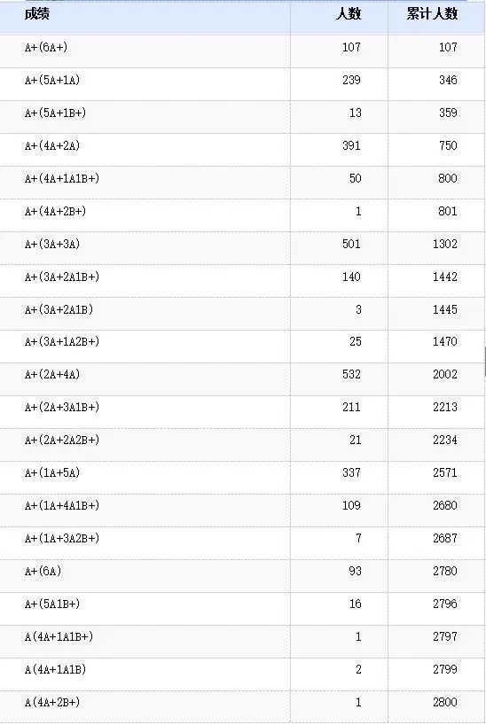 1657767730839845.jpg 微信图片_20220714110323.jpg