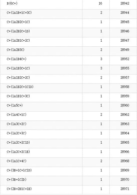 1657767877183739.jpg 微信图片_20220714110454.jpg